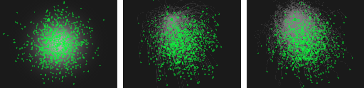 Conditional probability path, ODE and SDE